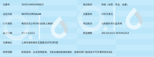 專業(yè)引領(lǐng)，價值共創(chuàng) 愛珂投資咨詢的服務(wù)理念與實踐