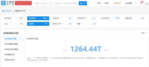 科大訊飛回應跌停風波 公司經營一切正常，信息系統集成服務穩步推進
